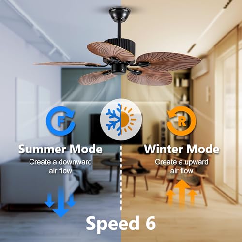 Tropical Leaf 52‑Inch Ceiling Fan – Leaf‑Shaped Blades & Rustic Finish