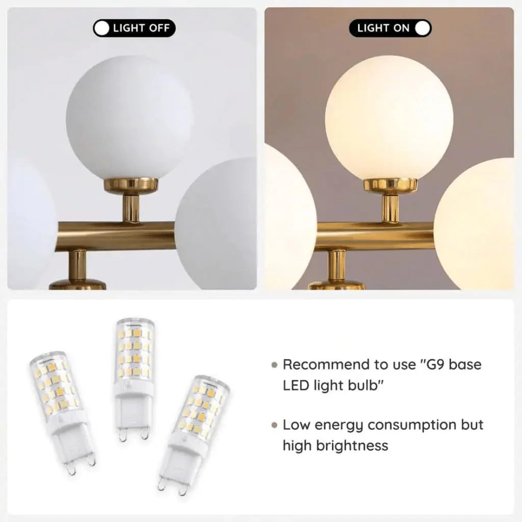 Globe shade illumination reference