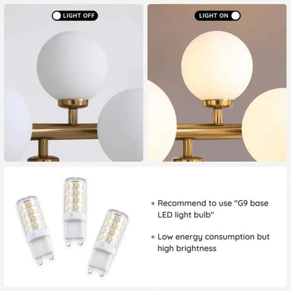 Globe shade illumination reference