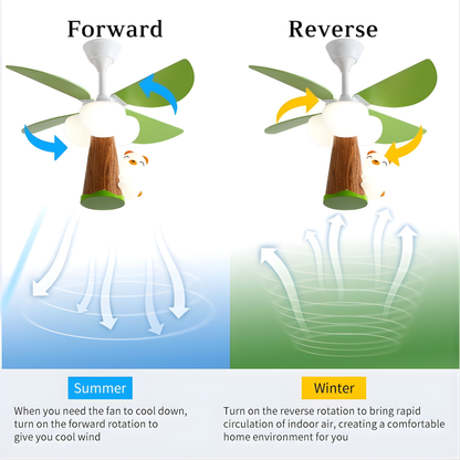 Dimmable Teddy Bear LED Ceiling Fan Light for Kids with Remote