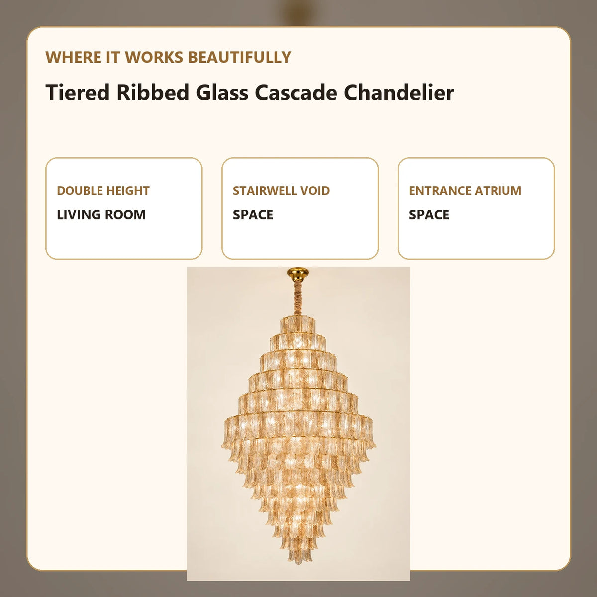Tiered Ribbed Glass Cascade Chandelier room-use guide