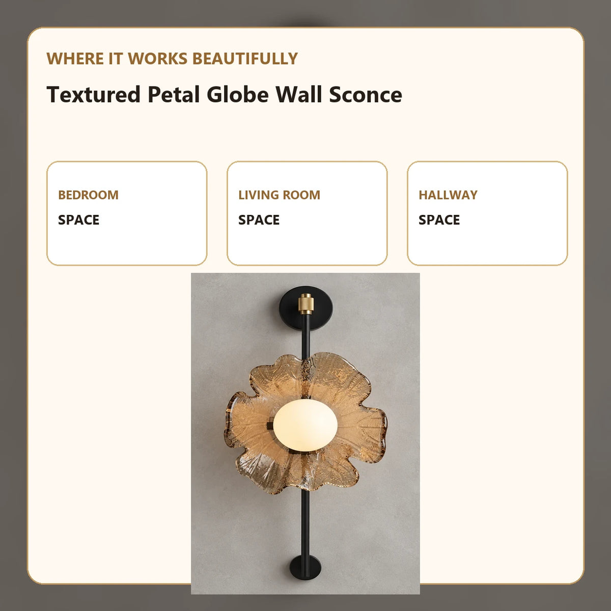 Textured Petal Globe Wall Sconce room-use guide