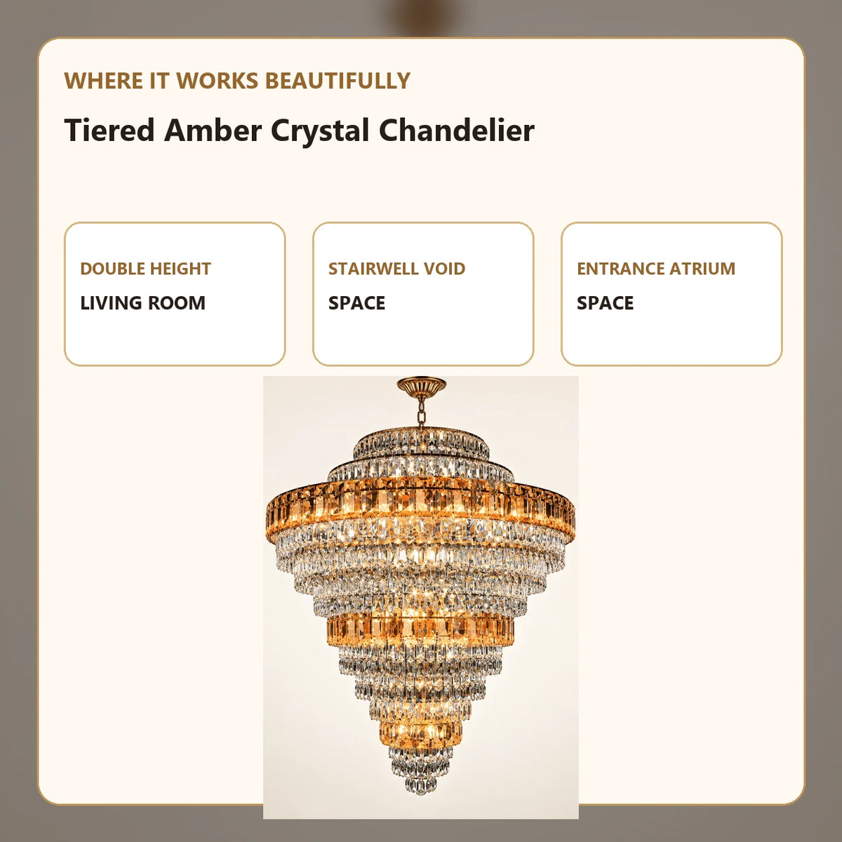 Tiered Amber Crystal Chandelier room-use guide