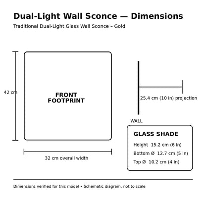 Traditional Dual-Light Glass Wall Sconce – Gold